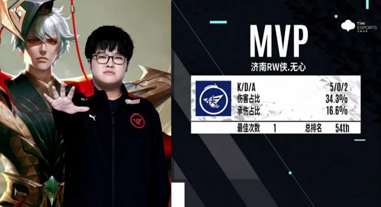 落入被动 落入被动